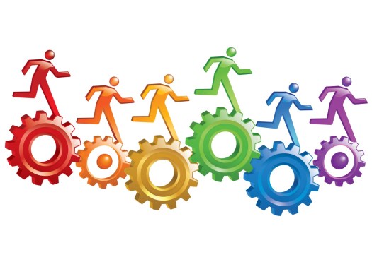 organizational growth